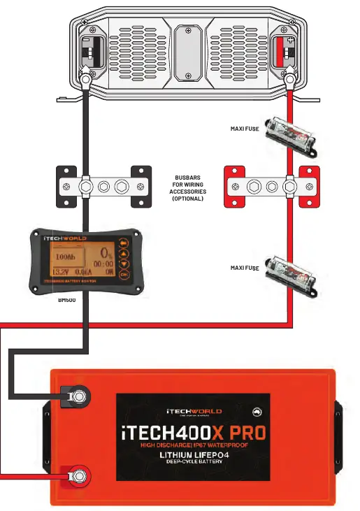 Basic Setup Diagram