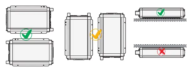 Mounting Orientation