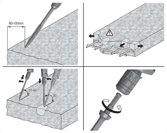 Chiseling techniques