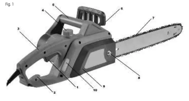 Chain saw components overview