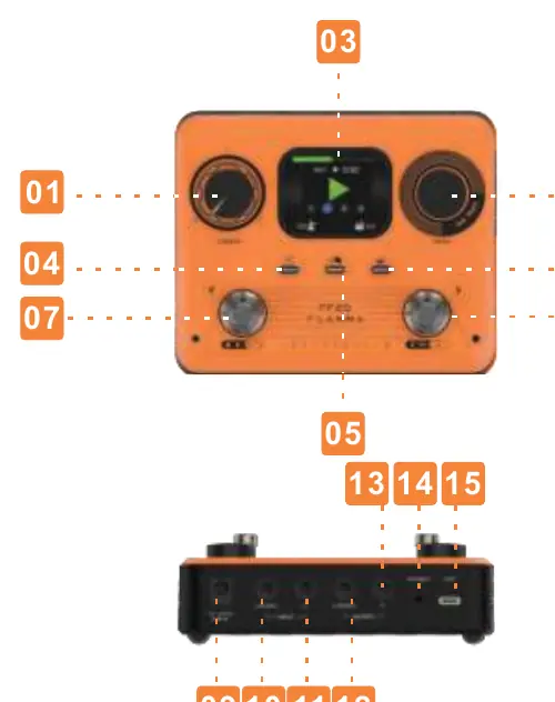 FF20 Panel layout and controls
