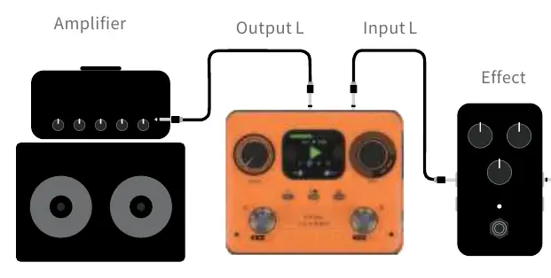 Mono connection setup