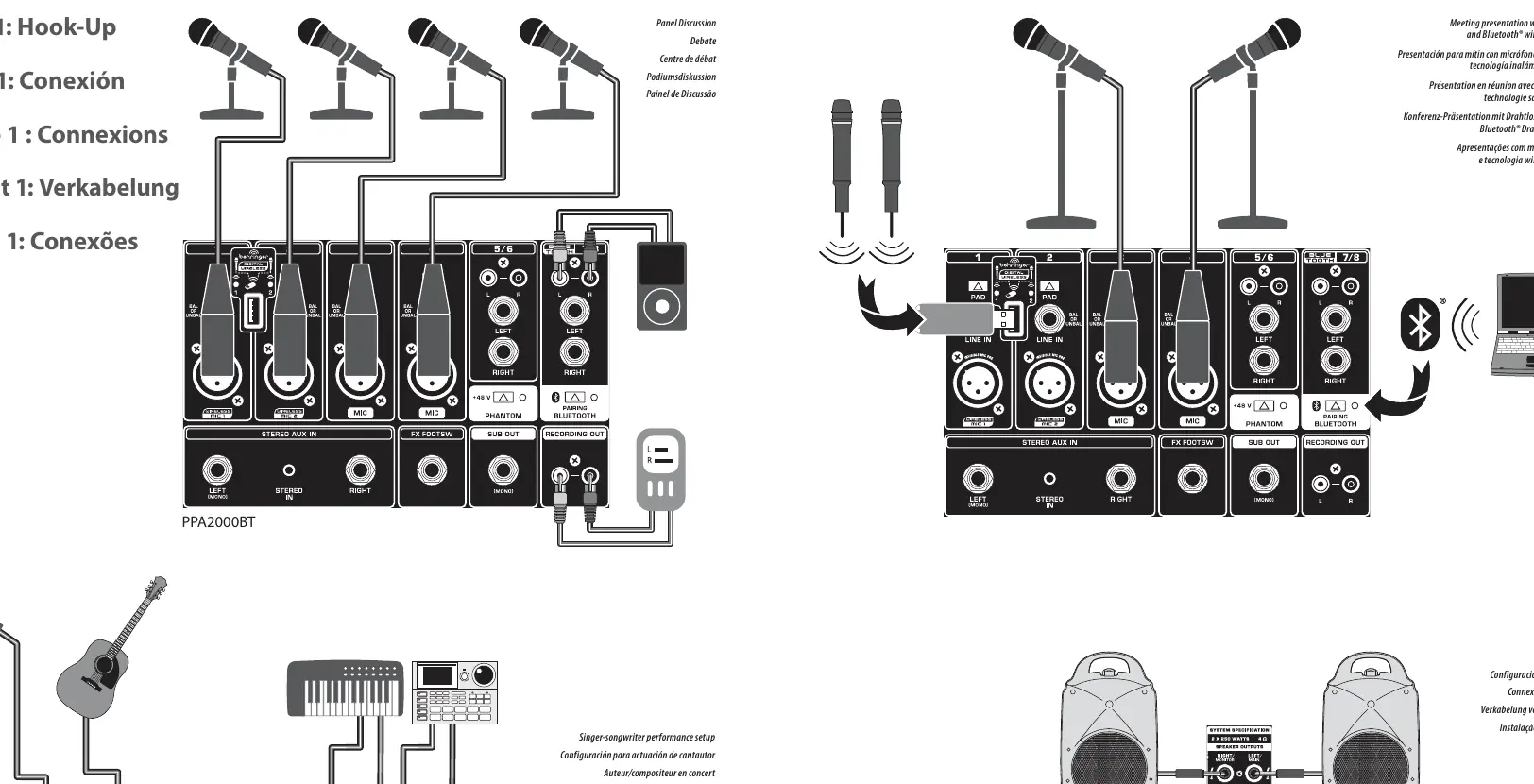 System hook-up diagram showing connections for microphones, instruments, and speakers.