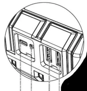 Ports detail