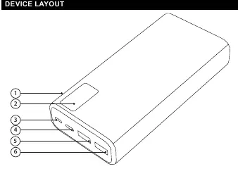 GoGEN PB 200008 S device layout and port identification.