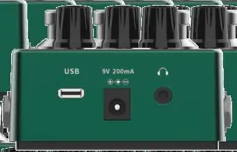 Rear panel connections