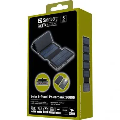 Product packaging and unit view