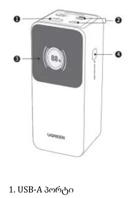 Port layout and button identification