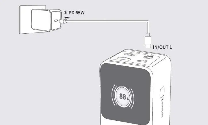 Charging setup using a PD charger