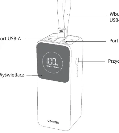 Product components and port layout