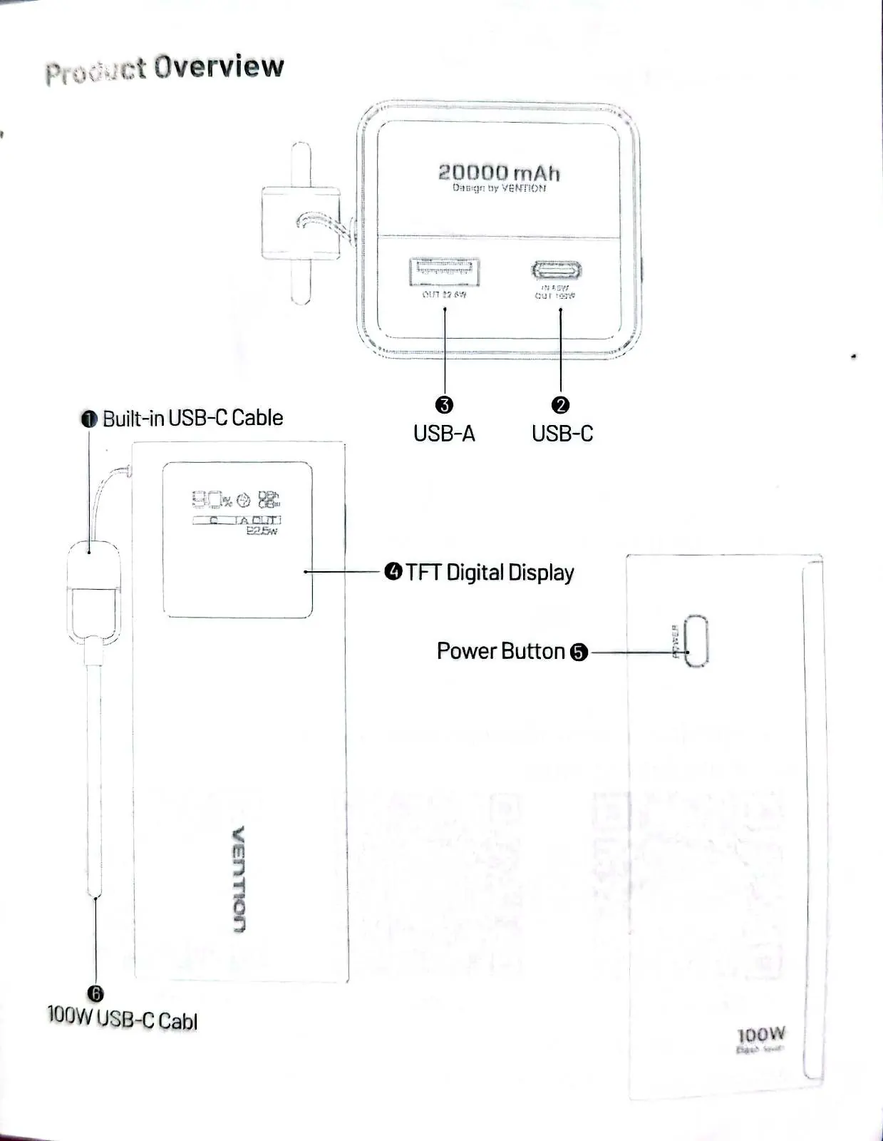 Product Overview diagram showing ports and buttons