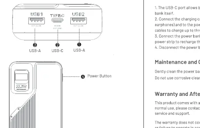 Product Overview diagram showing ports and power button