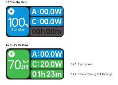 LCD Display states