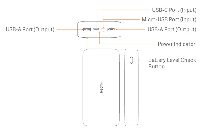 Power bank ports and button layout.
