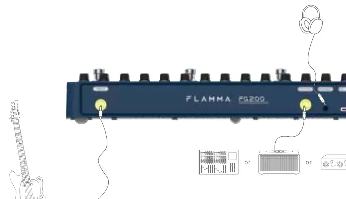 Standard Connection Diagram
