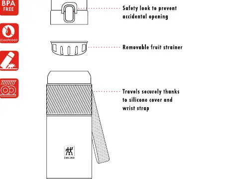 Features of the Zwilling Drinking Bottle
