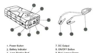 Jump Starter A9 components and ports