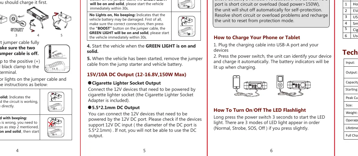 Jump starting connection steps