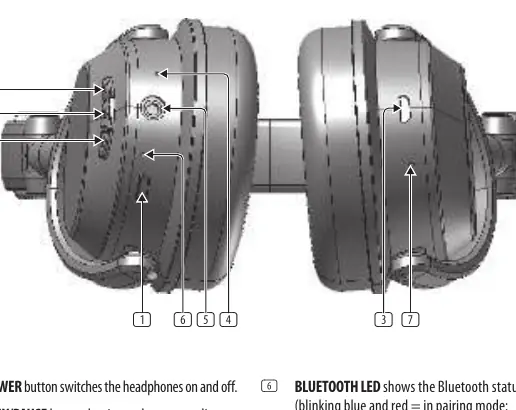 Headphone controls diagram