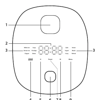 Control panel layout