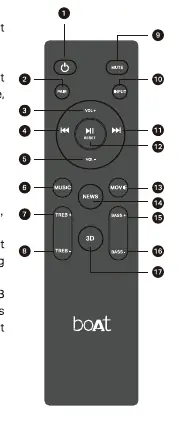 Remote control layout