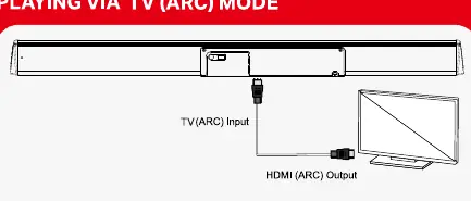TV (ARC) connection