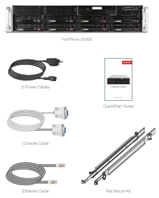 Box contents including cables and rail mount kit.