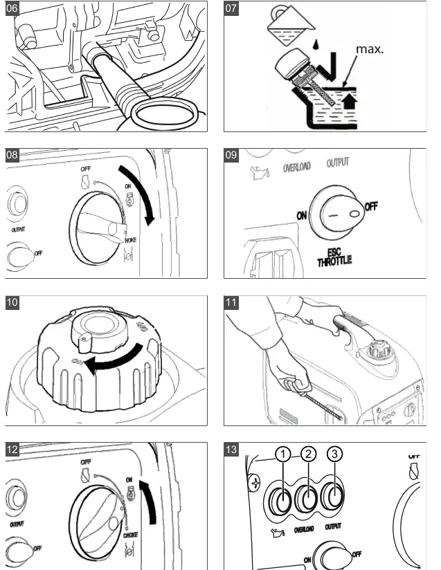 Starting and operating procedures