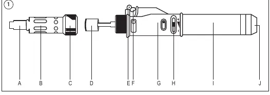 Dremel VersaTip components