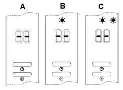 Display indicators for heating modes
