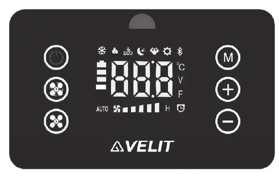 Control panel interface