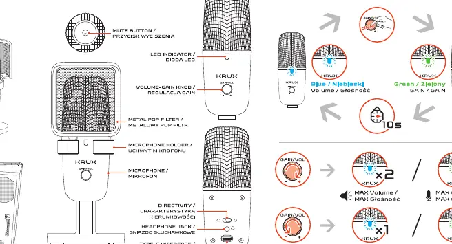 Microphone parts and controls diagram