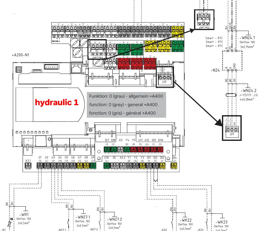 Controller terminal connections