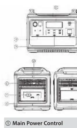 Front panel controls and ports layout