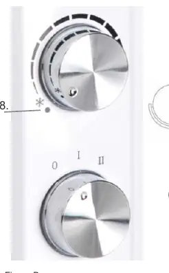 Control knobs
