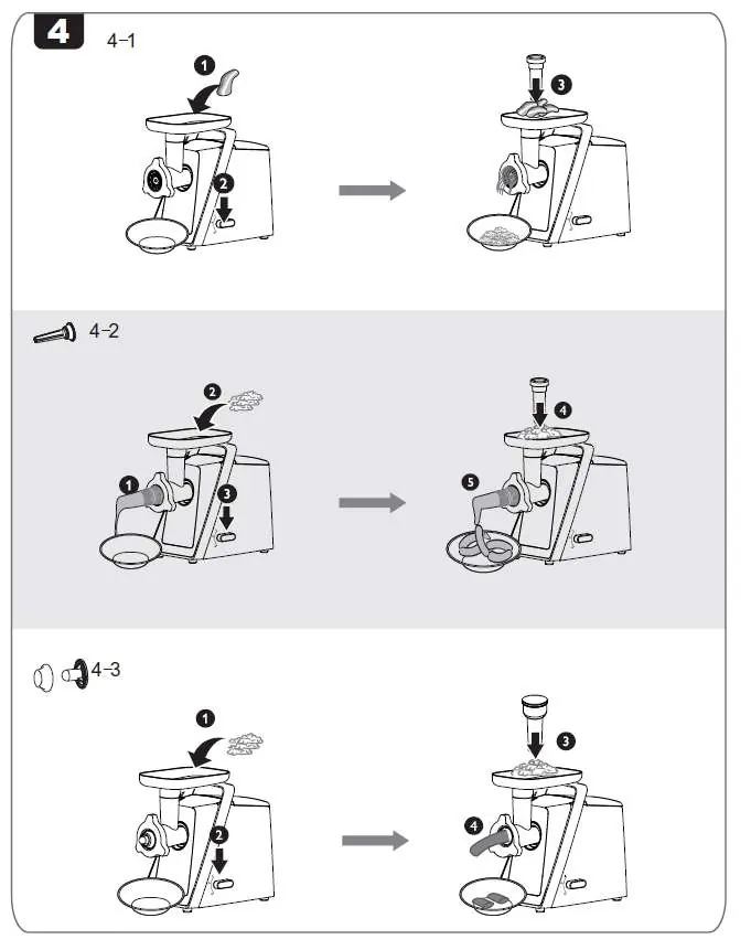Operation steps for mincing, sausage making, and kebbe.