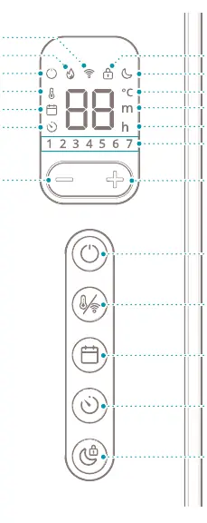 Control panel layout