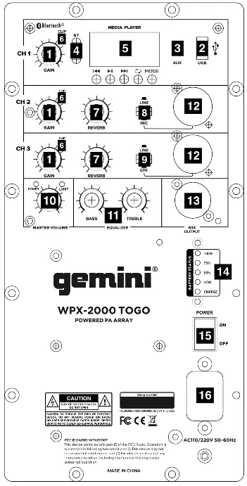 Mixer control panel layout