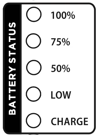 Battery status indicator