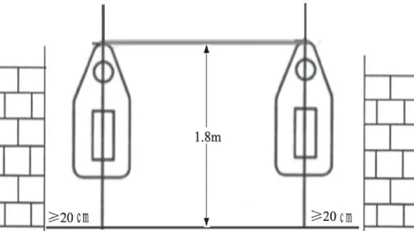 Wall mounting clearance requirements