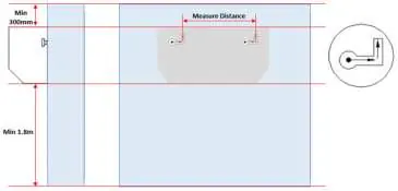 Installation clearance requirements