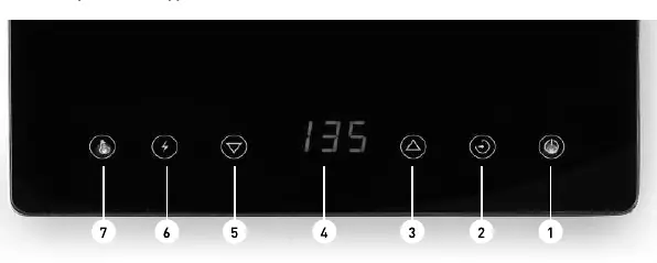 Control panel layout