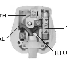 UK Plug Wiring Diagram