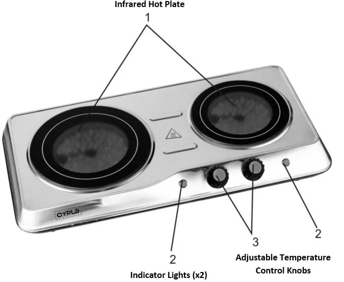 Appliance Diagram showing hot plates, indicator lights, and control knobs.