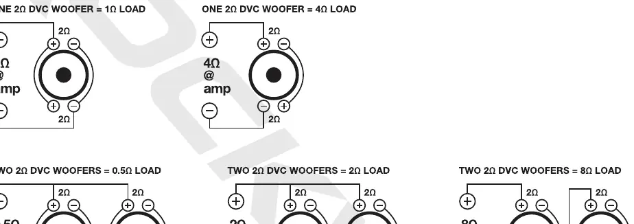 Wiring configurations for one and two subwoofers.