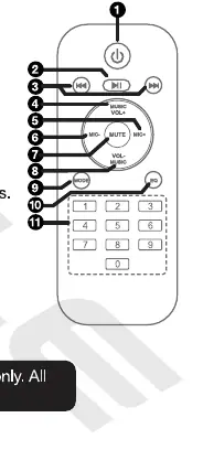 Remote control layout