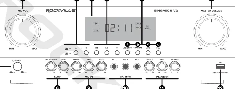 Front panel controls and inputs