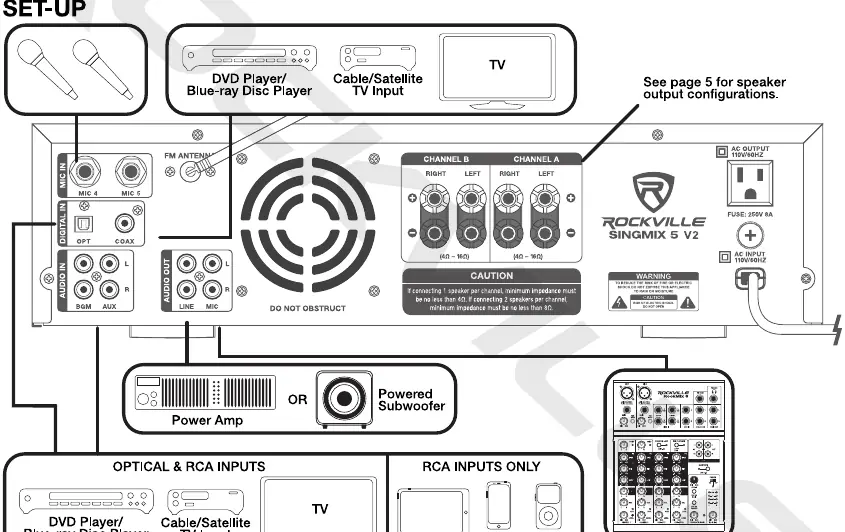 System setup and connections