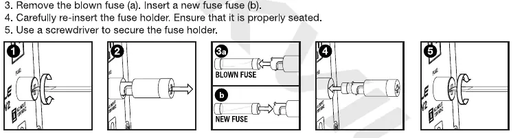Fuse replacement steps