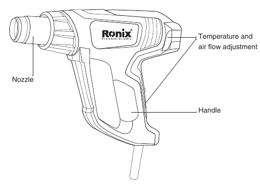 Part list and controls layout